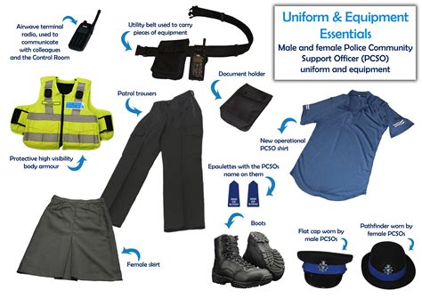 pcso uniform|Microsoft Word .
